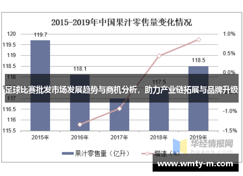 足球比赛批发市场发展趋势与商机分析，助力产业链拓展与品牌升级