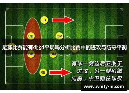 足球比赛能有4比4平局吗分析比赛中的进攻与防守平衡