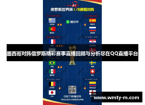 墨西哥对阵俄罗斯精彩赛事直播回顾与分析尽在QQ直播平台